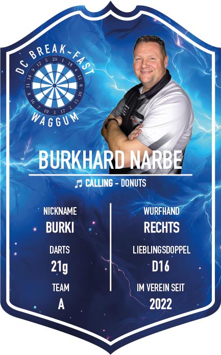 Playercard Burki