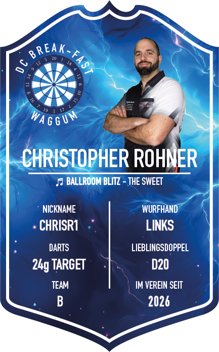 Playercard Christopher Rohner