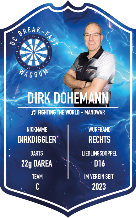 Playercard Dirk Dohemann