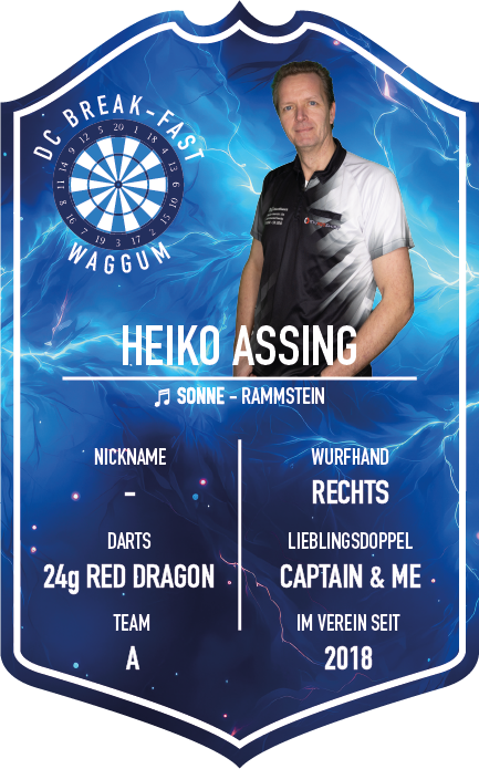 Playercard Heiko